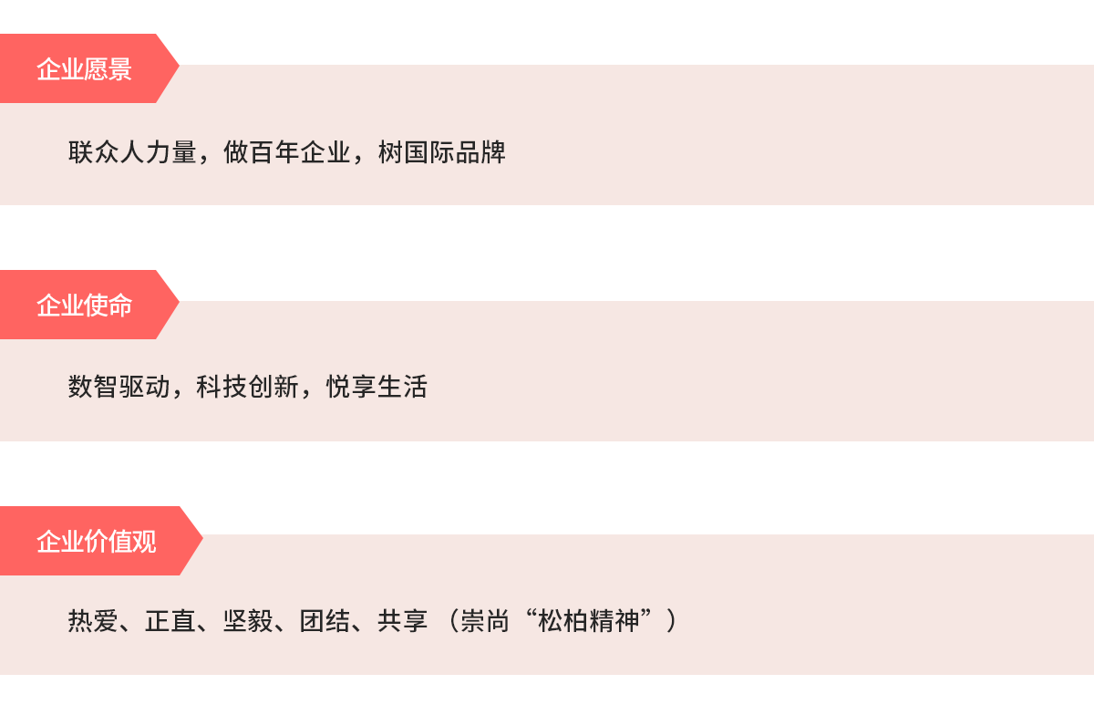 b34e9aaf8ea8085158609cefd42fca23.png